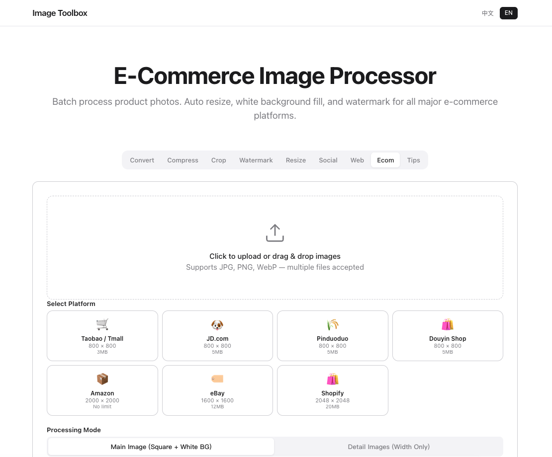 E-commerce product photo sizing guide showing Amazon, eBay, and Shopify requirements