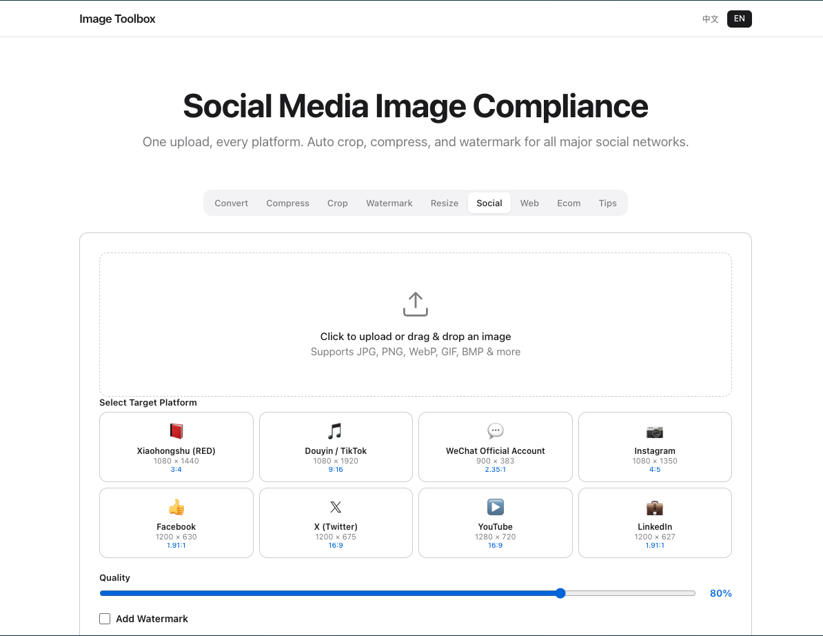 Social media image size comparison chart for 2026